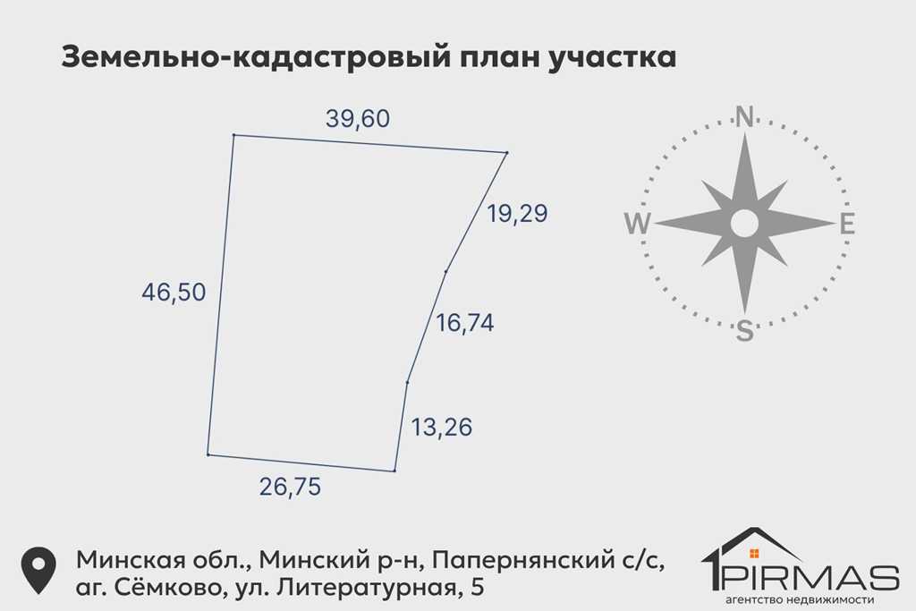  Объявление о дом и коттедж