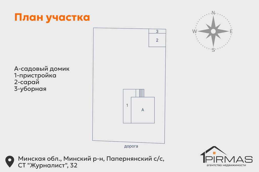  Объявление о дом и коттедж