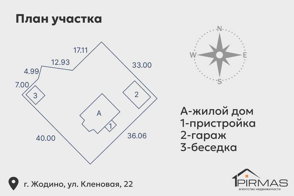  Объявление о дом и коттедж